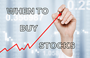 Stock market blog!