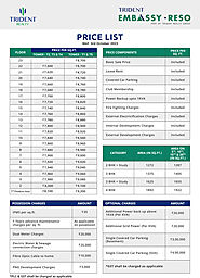 Super Pricing Plan 2023 - Trident Embassy Reso Price List