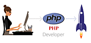 Emphatic Technoogies offers PHP developers with versatile skills to develop your website more dynamic