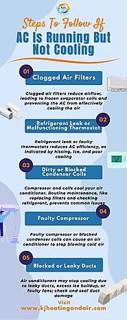 Steps To Follow If Your AC Is Running But Not Cooling