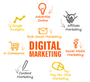 Digital Marketing Services in Chandigarh | Digital Marketing Job