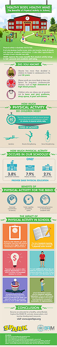 Healthy Body, Healthy Mind | The Benefits of Physical Activity in School