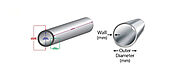 ERW Steel Pipe & Tube Weight Chart in mm, kg, PDF- Sandco Metal Industries