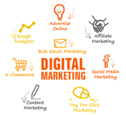 Best Digital Marketing Agency Near Me | Best SEO Services Company India