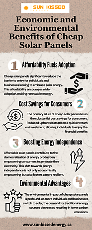 Economic and Environmental Benefits of Cheap Solar Panels