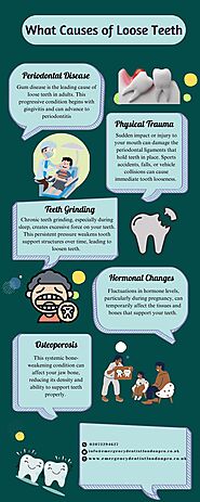 iframely: What Causes of Loose Teeth