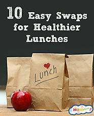 10 Easy Ideas to make school lunches healthier