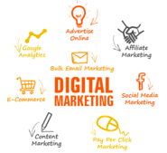 Canadian Digital Marketing Agency | Digital Marketing Careers
