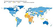 Access to clean water - A big trench between need and availability