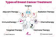 Breast Biopsy In Chennai