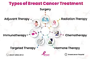 Breast Cancer Treatment Methods in Chennai