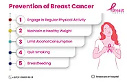 Breast Cancer Prevention in Chennai