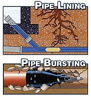 Why to Consider Trenchless Sewer Pipes