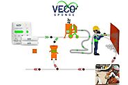 What Is Sponge Blasting & How It Works – Veco Sponge Singapore