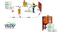 Understanding Blasting Equipment & Its Types