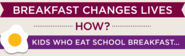 Find out how your local school serves breakfast