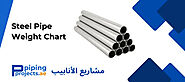 Steel Pipe Weight Chart in kg, mm, PDF - Piping Projects Middle East