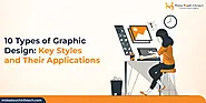 10 Types of Graphic Design: Key Styles and Their Applications