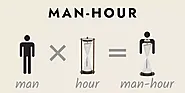 What Is Manhour: How To Calculate Man Hours In 3 Simple Steps
