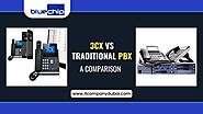 3CX vs Traditional PBX: A Comparison | ITCompanyDubai