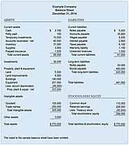 A BUSINESS OWNER’S GUIDE TO FINANCIAL STATEMENTS