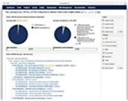 Stay Ahead in Healthcare: Trust Reliable HIPAA Compliance Consultants