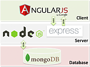 App Development using MongoDB, Express, AngularJS, Node.js.