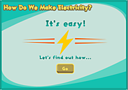 How Do We Make Electricity?