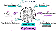 Hardware Engineering Services