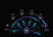 Artificial Intelligence (AI) Development Services - Markovate