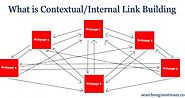 What is Contextual/Internal Link Building - By SES | Search Engine Stream