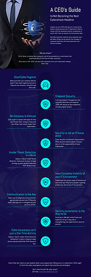 Infographic - A CEO’s Guide to Not Becoming the Next Cyberattack Headline!
