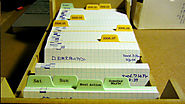 The Pile of Index Cards System Efficiently Organizes Tasks and Notes