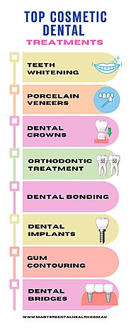 Top Cosmetic Dental Treatments