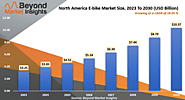North America E-bike Market Size, Share, Growth 2024 To 2030