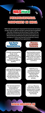Explore Leading Pharmaceutical Companies in India: NBSmed Setting Benchmarks
