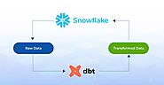 DBT Snowflake: Cost-Efficient Data Analytics Revolution