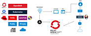 Explore the Advantages & Benefits of OpenShift
