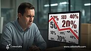 5 Digital Marketing Mistakes Most Exporters Make