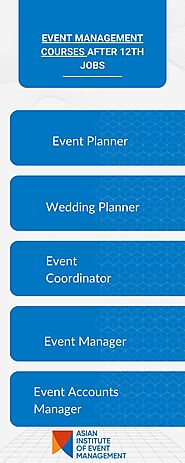 Dive into the Dynamic World of Event Management