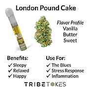London Pound Cake Strain