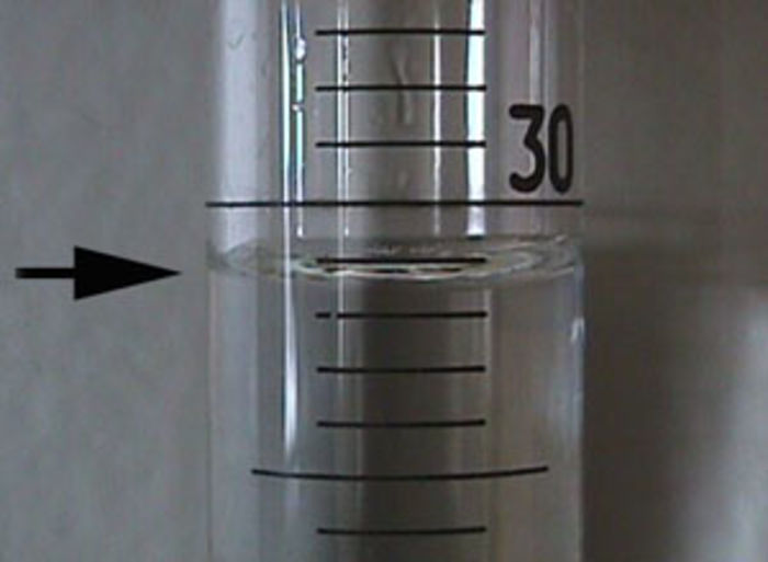 Liquids in a Laboratory A Listly List