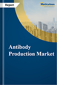 Antibody Production Market by Product [Bioreactors (Single use, Reusable), Chromatography, Filtration, Cell Lines, Me...