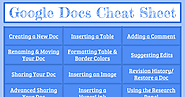Google Docs Cheat Sheet