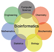 Bioinformatics Science - Check Mate It Tech