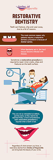 Smiles of Naperville - Top-Rated Restorative Dentistry Services Provider in Naperville, IL