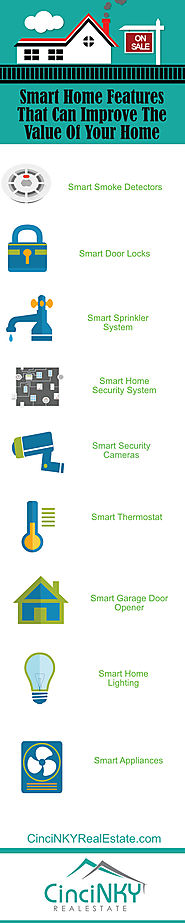 Infographic: Smart Home Features To Increase Home Values