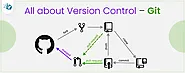 Version Control with Git: