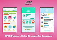 Top Strategies For Hiring UI / UX Designers In A Competitive Market
