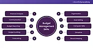 How to test a budget management skills?